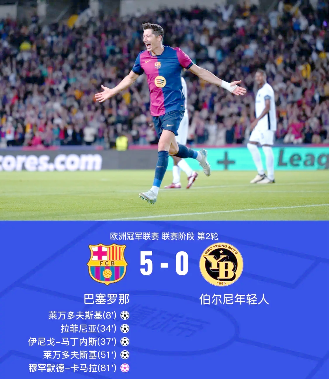 莱万多夫斯基关键节点关键助攻，G2带队取胜！
